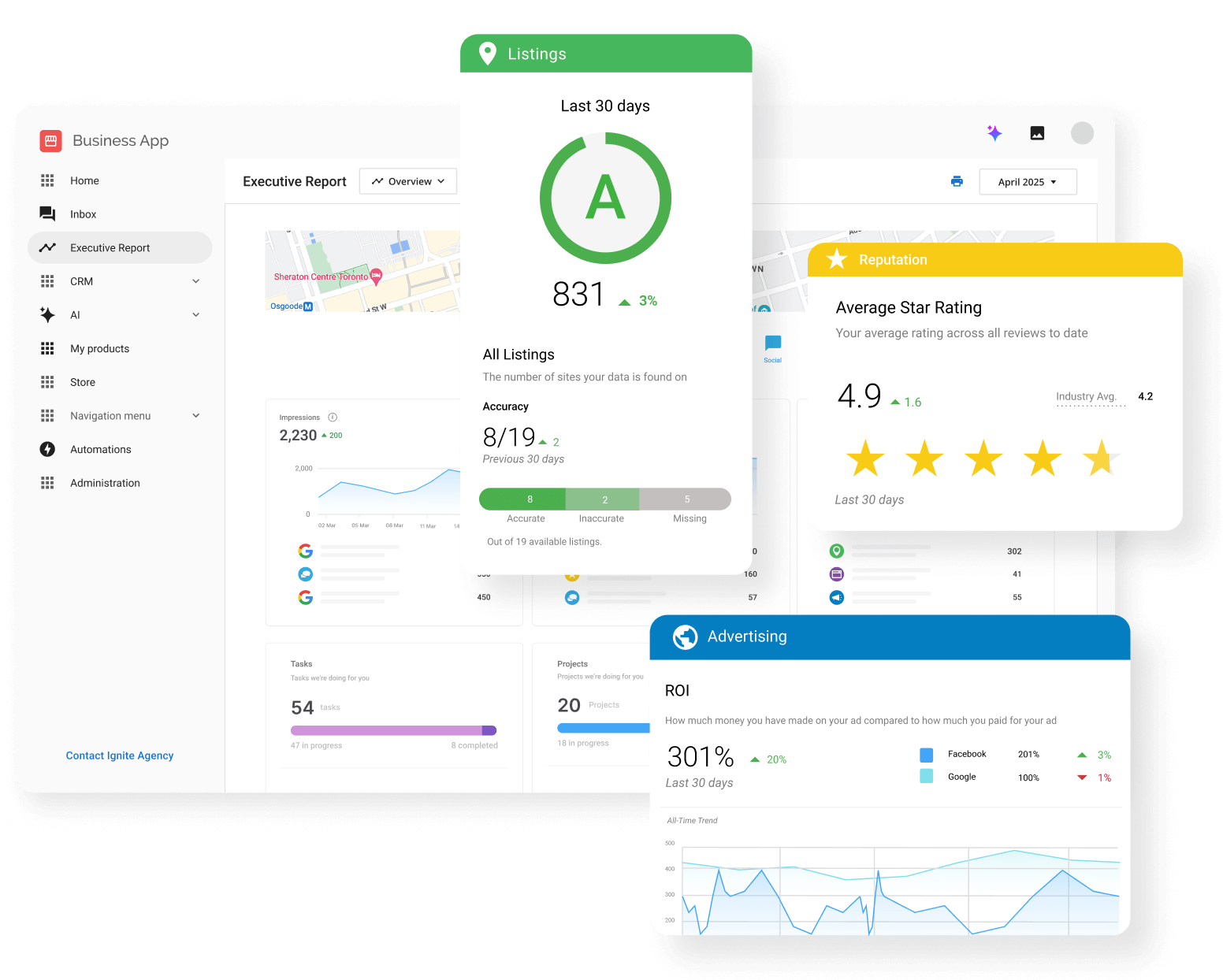 Business App, reporting, proof of performance