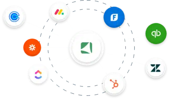 Vendasta custom integrations