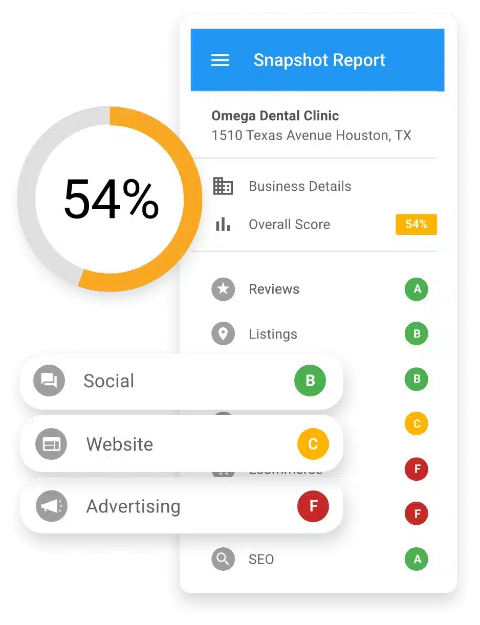 Vendasta's snapshot report grading a business's online presence score for social, website, advertising, reviews, seo