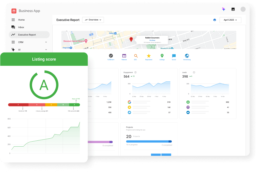 Prove ROI automatically with Executive Reporting