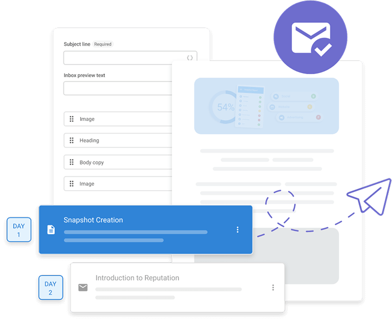 email and sms marketing campaign platform