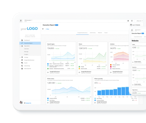 Executive reporting for all locations