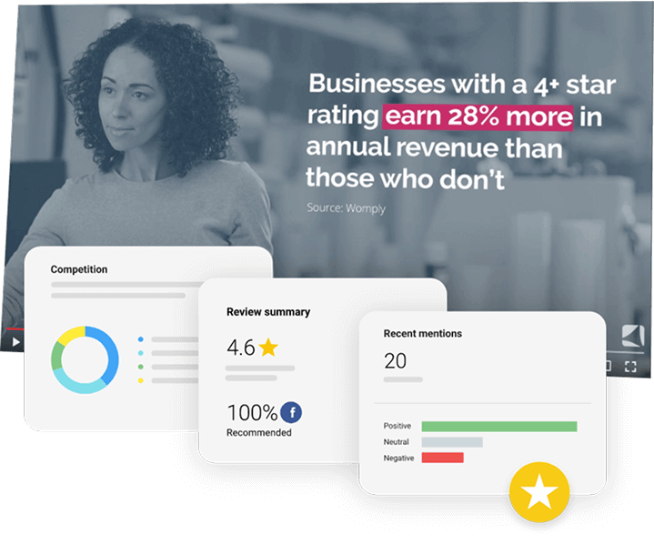 Respond instantly to reviews and turn feedback into your competitive edge.