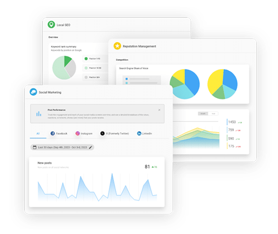 Scalable revenue opportunities