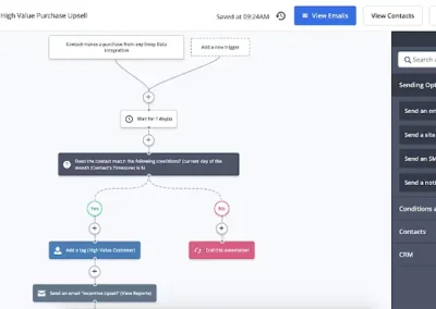 ActiveCampaign automations
