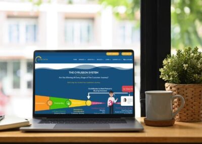 Recurring Event Test