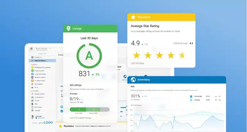 Scale your reputation