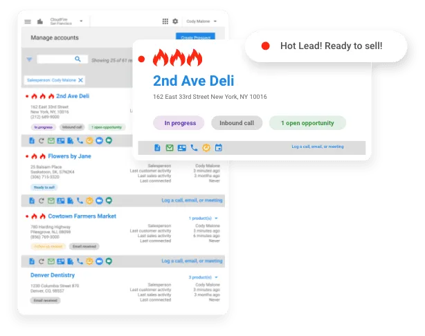 Know who’s hot and who’s not