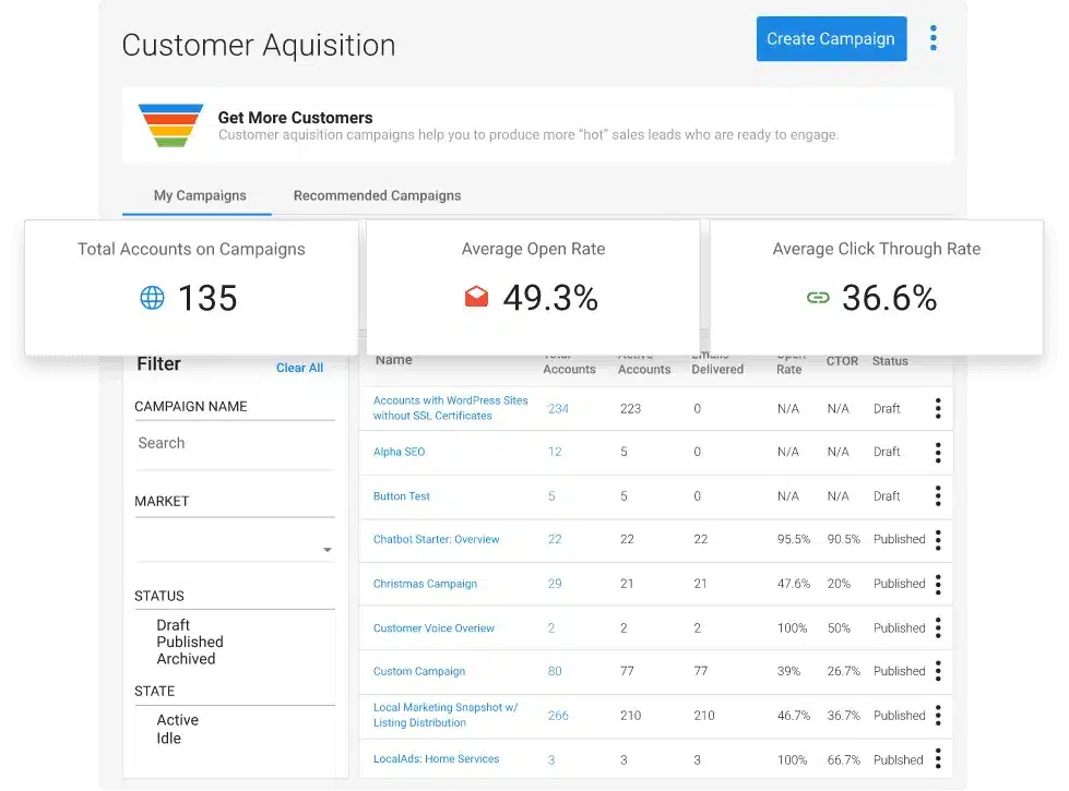 person on their phone with sms