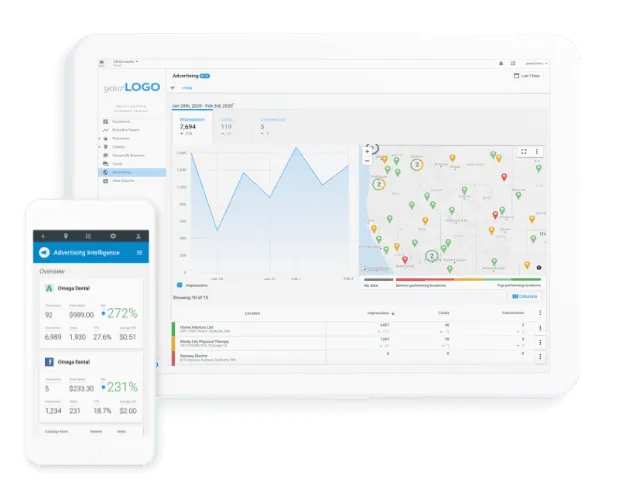 The Campaign Process