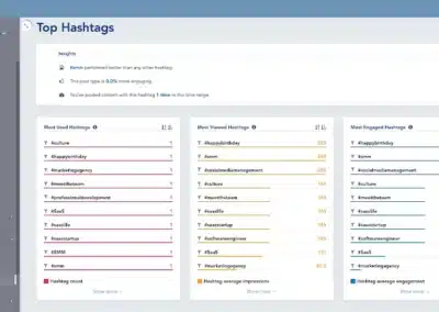 cloud campaign gallery