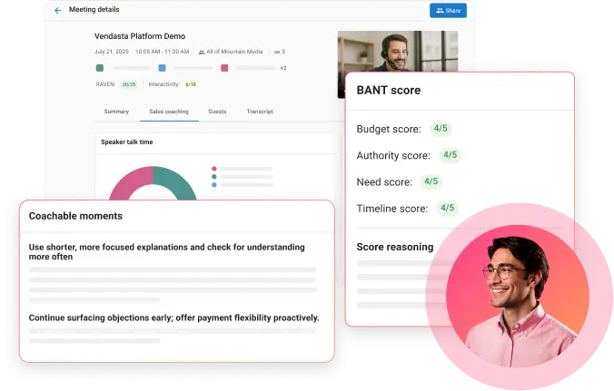 AI Sales Assistant provides actionable insights
