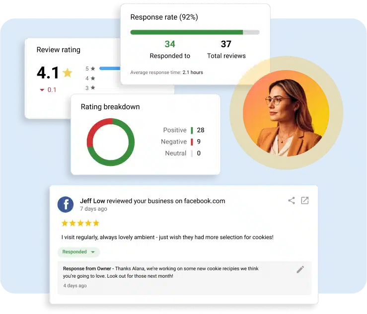 Reputation Specialist reponding to reviews
