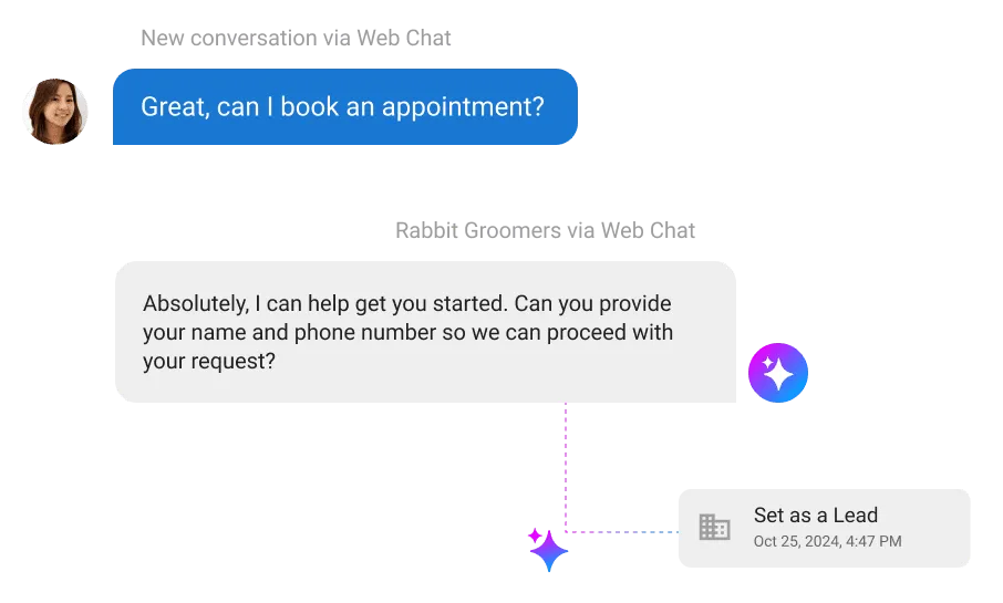 how to make money with AI: AI web chat