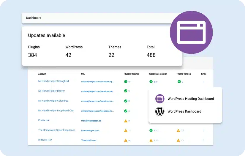 Scale with centralized multisite management
