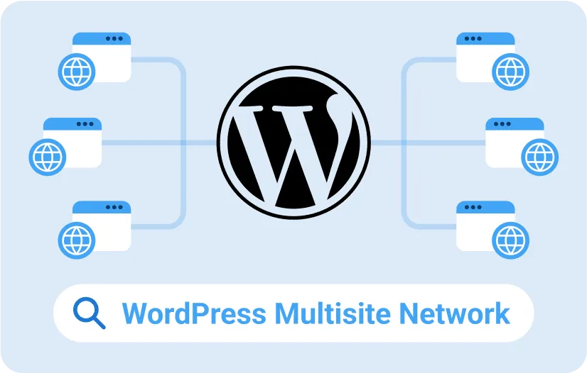 Purpose-built for multi-location brands