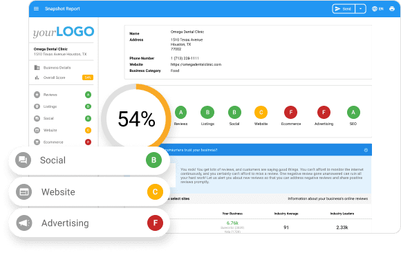 snapshot report results with grades