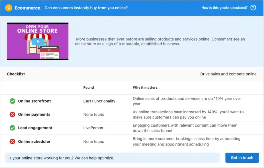 Snapshot Ecommerce Section