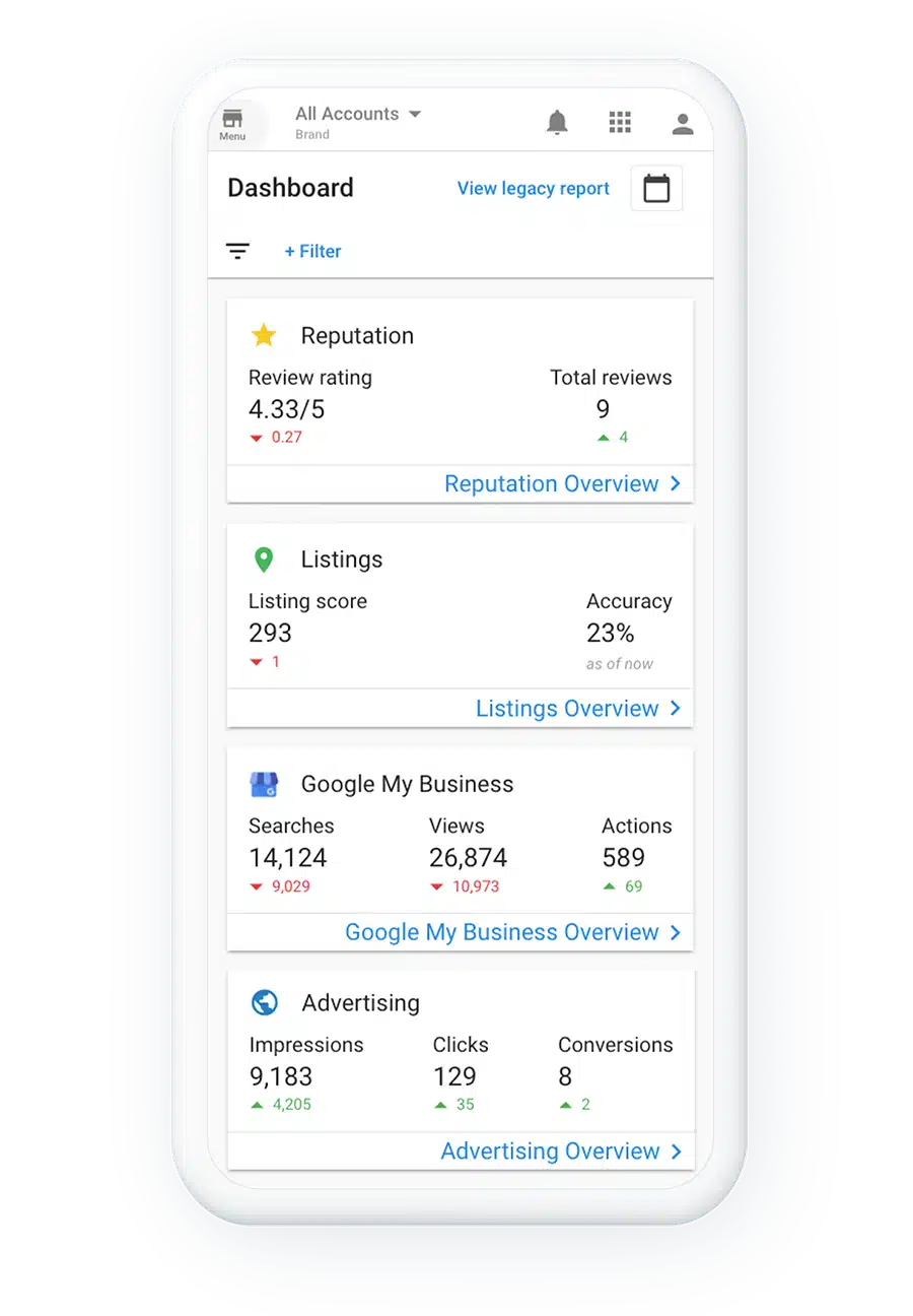Multi Location Mobile
