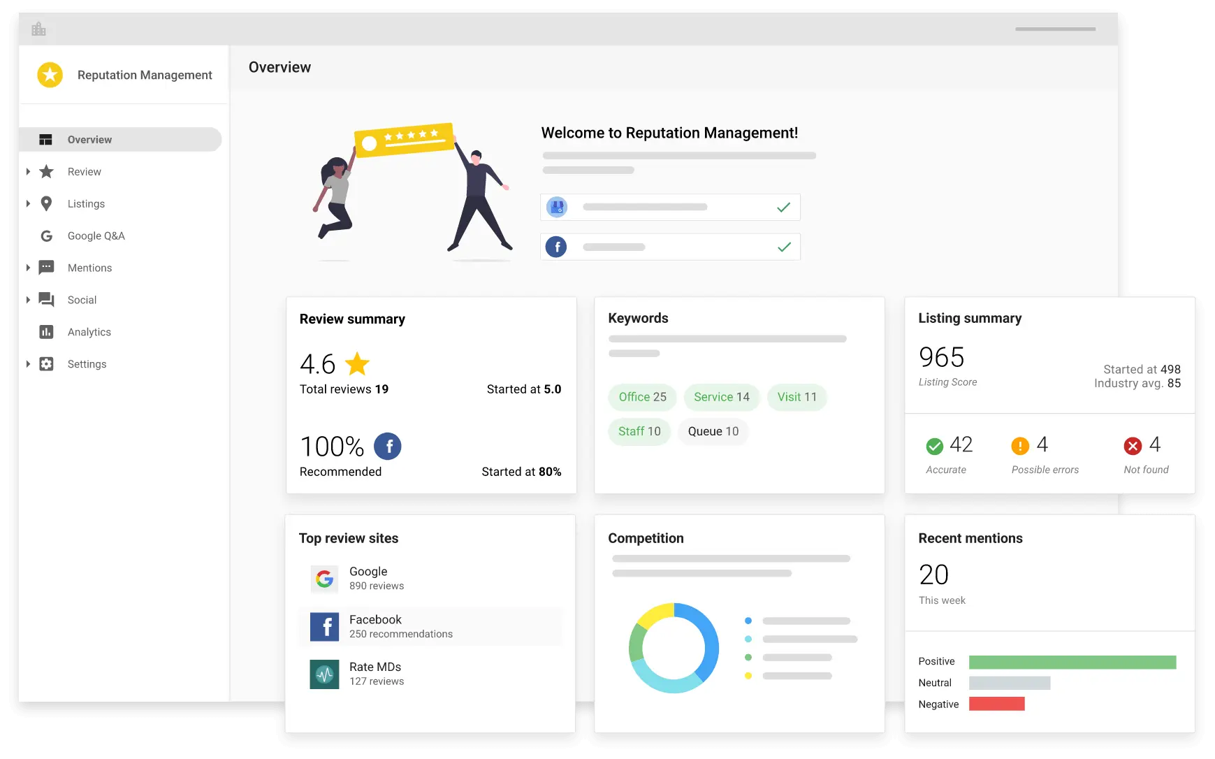 Vendasta Reputation Management