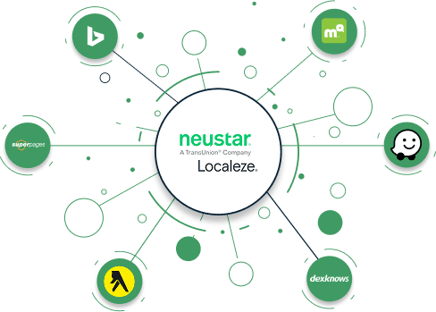 listing distribution