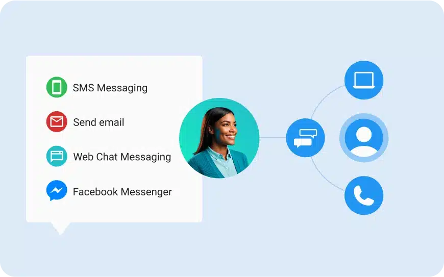AI Receptionist channels