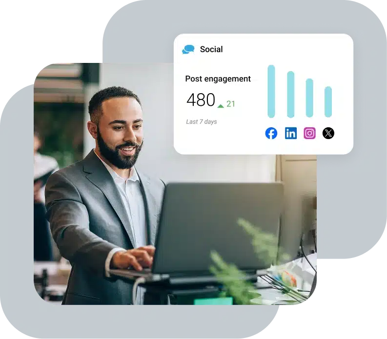 Professional social media management services