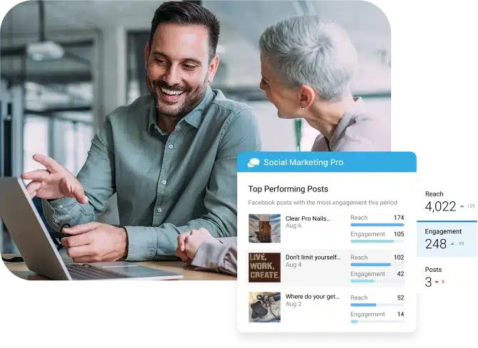 Social media performance
