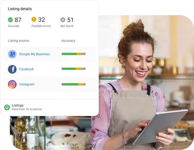 business listing scores