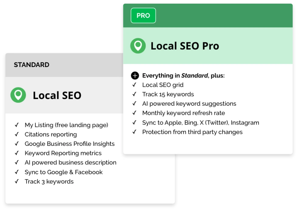 local seo and local seo pro packages