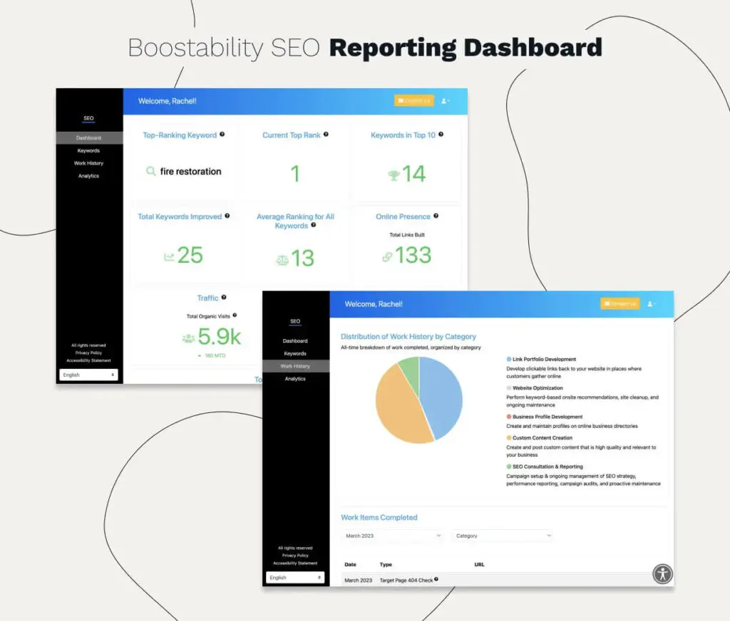 Boostability SEO reporting dashboard