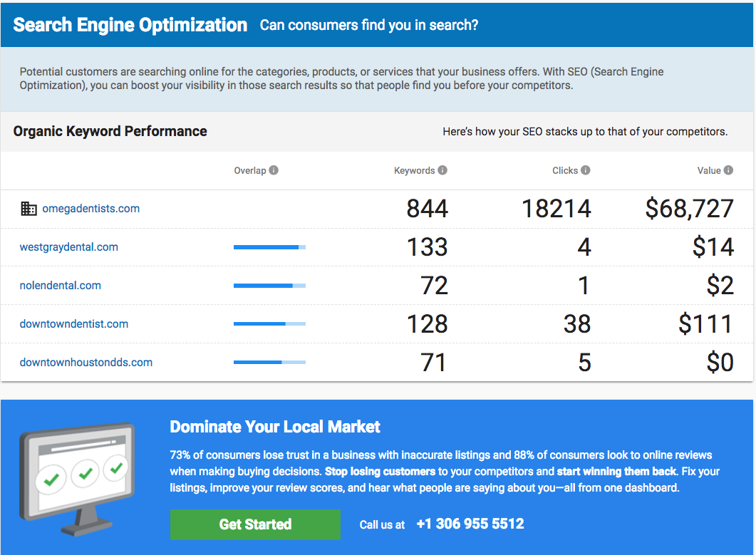Snapshot SEO Report