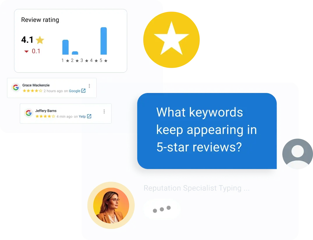 Vendasta Reputation AI, review management software with smart insights
