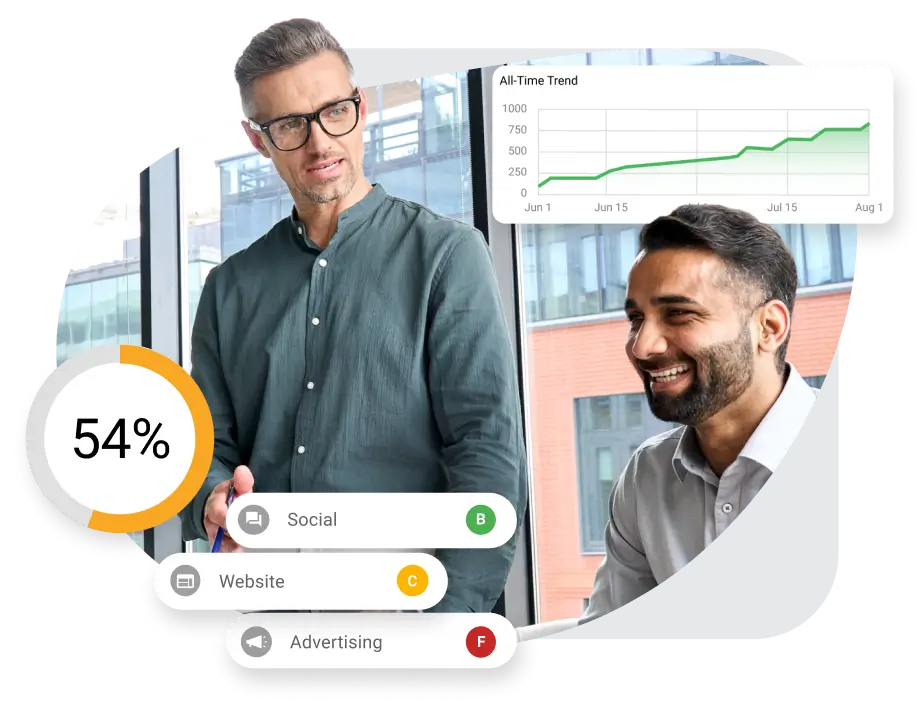 Vendasta solutions for agencies