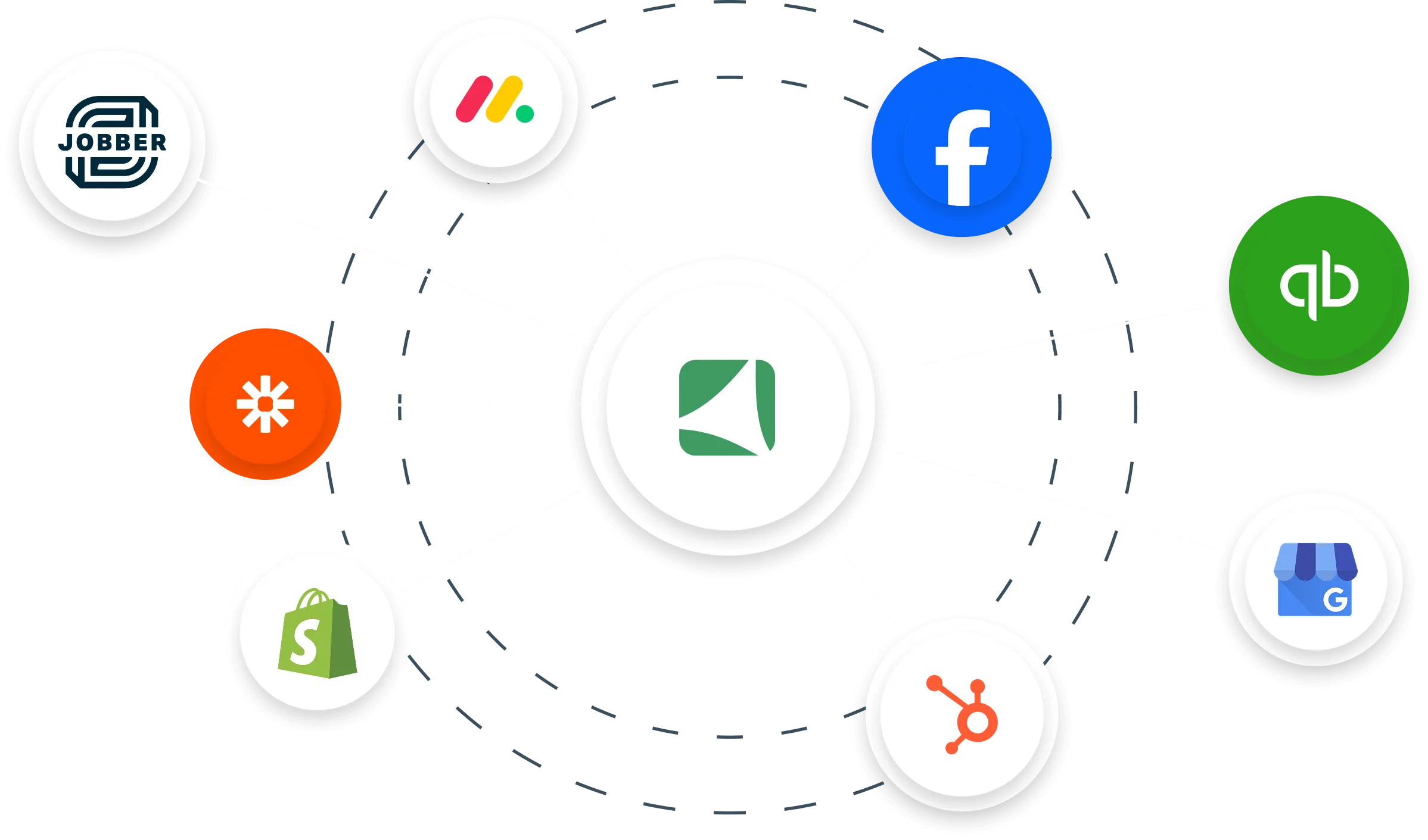 Integrations homepage hero image