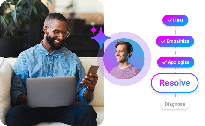person on a phone with ai agent icon text: hear, empathize and apologize