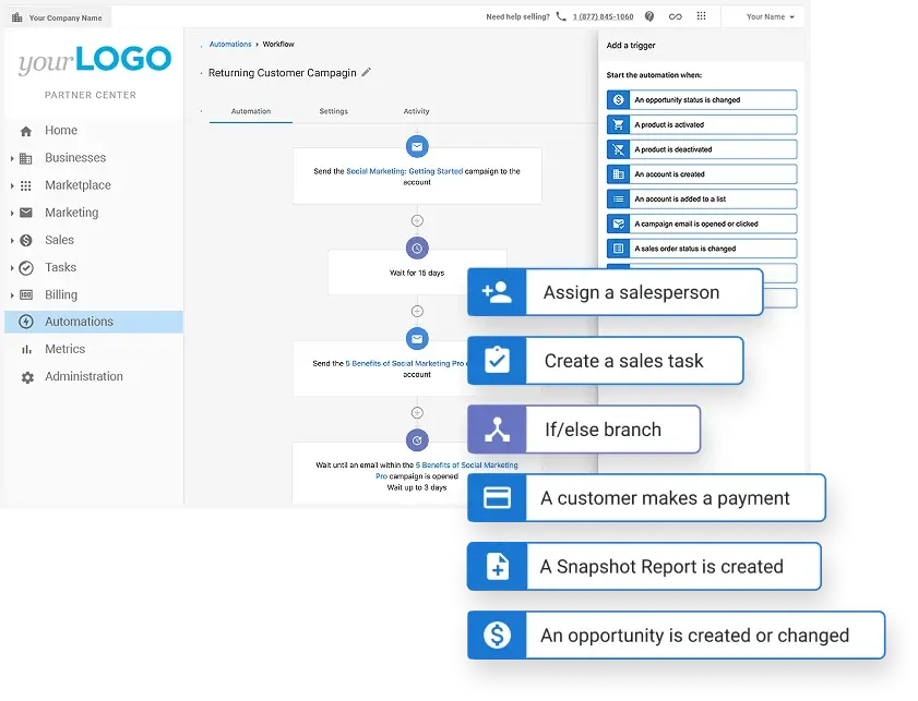 Vendasta workflow builder canvas showing a multi-step automation recipe: trigger, branch, AI action, and integration nodes