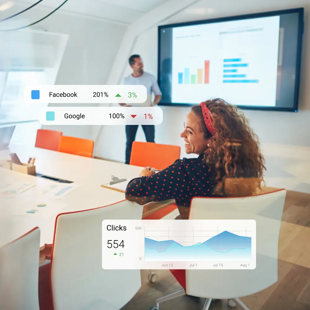 Advertising Agency marketing platform
