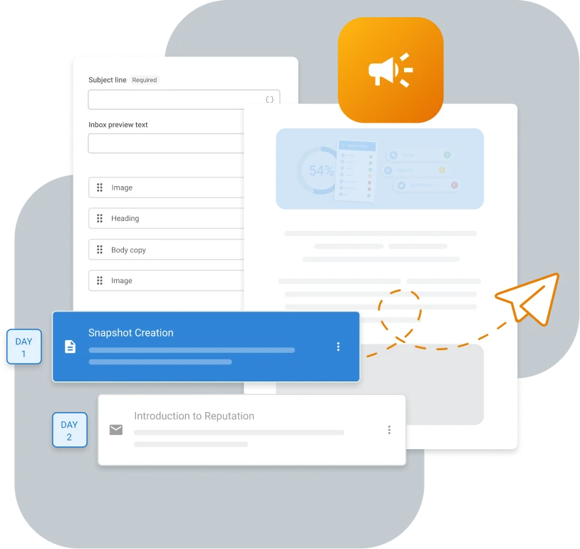 SMS and email campaigns