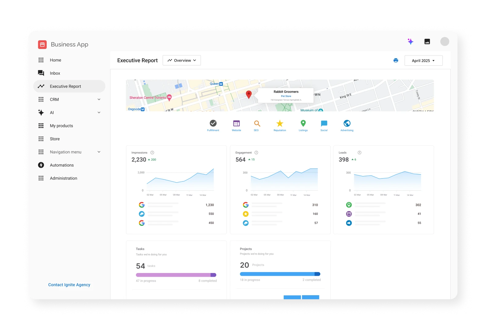 business-app-dashboard App dashboard