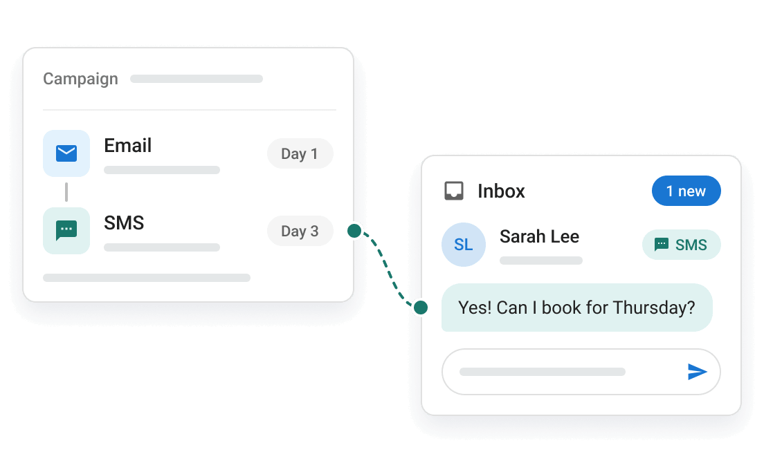 Email and SMS steps in one Campaigns Pro campaign
