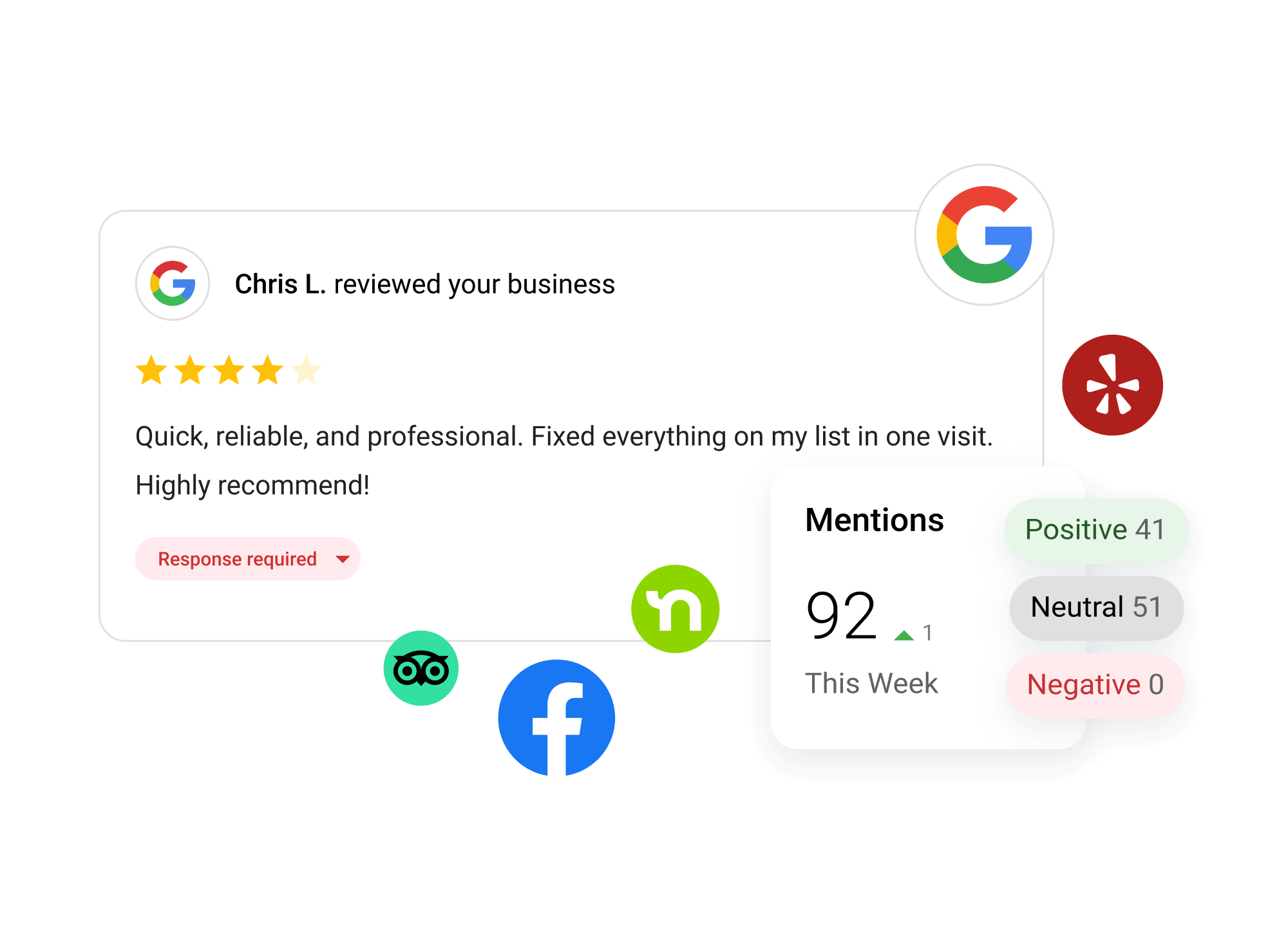 Review monitoring feed showing reviews from several sites in Reputation AI