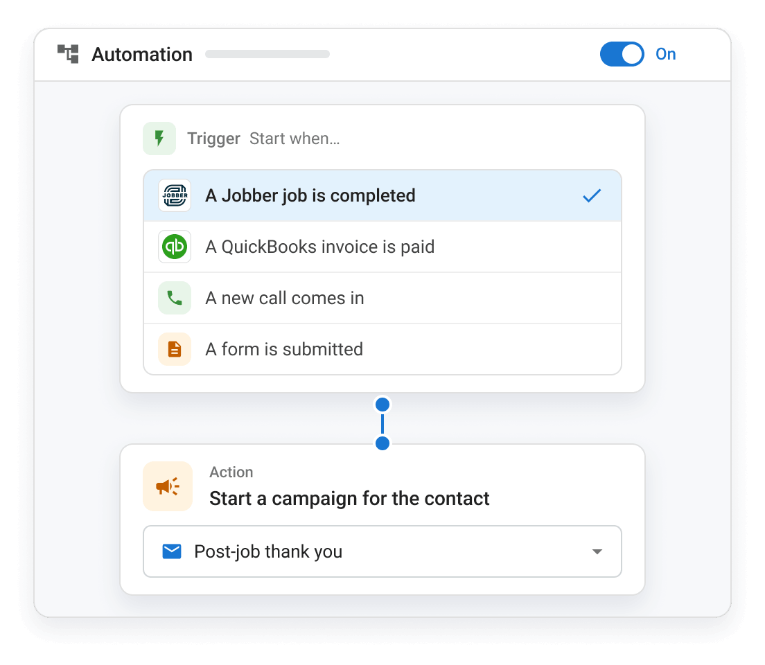 Job-completed trigger starting an email campaign in Campaigns Pro
