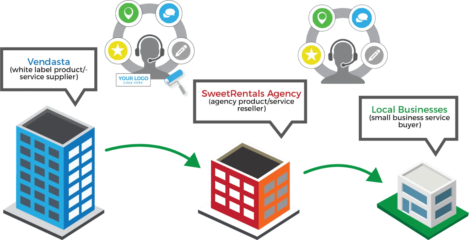 diy-diwm-difm blog in-line image 1