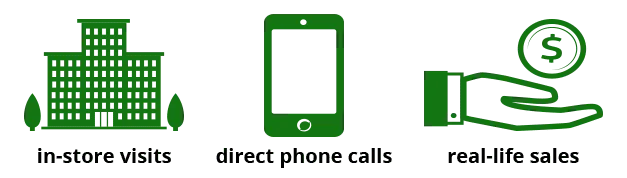 roi-analysis-digital-advertising-metrics-client-language