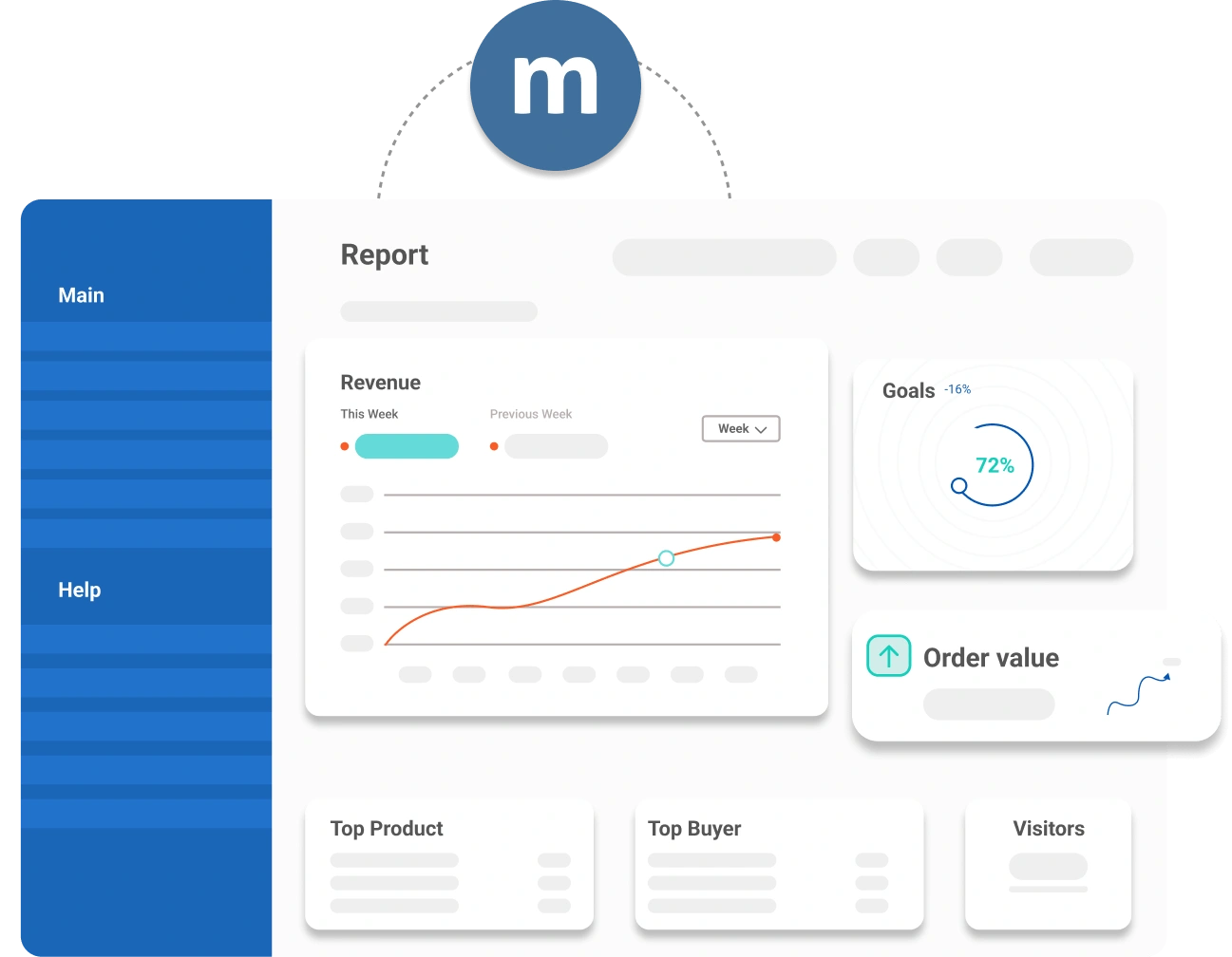 ppc-intelligence: ppc tool for agencies, ppc reports, matchcraft, vendasta
