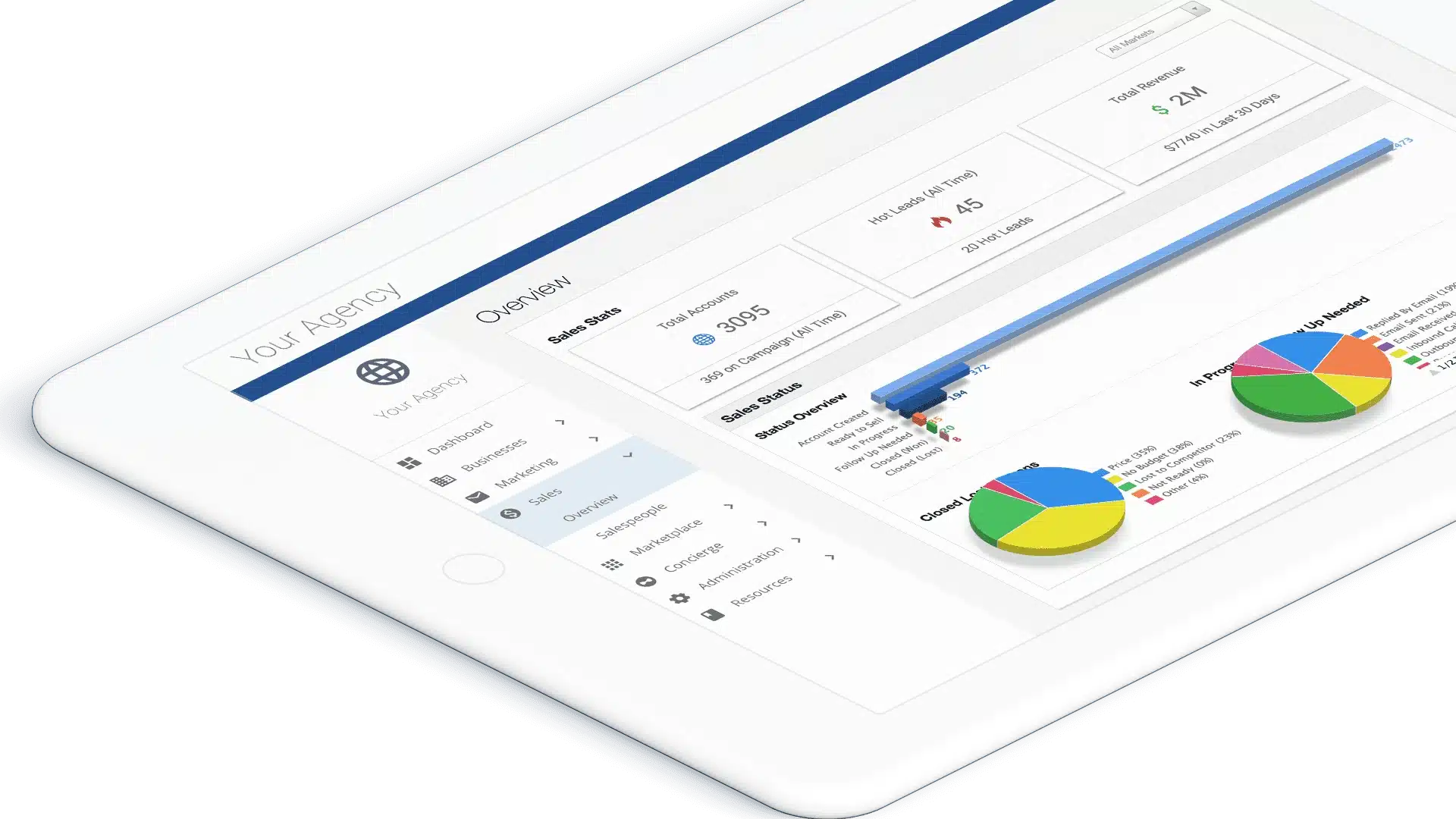 Sales & Success Center