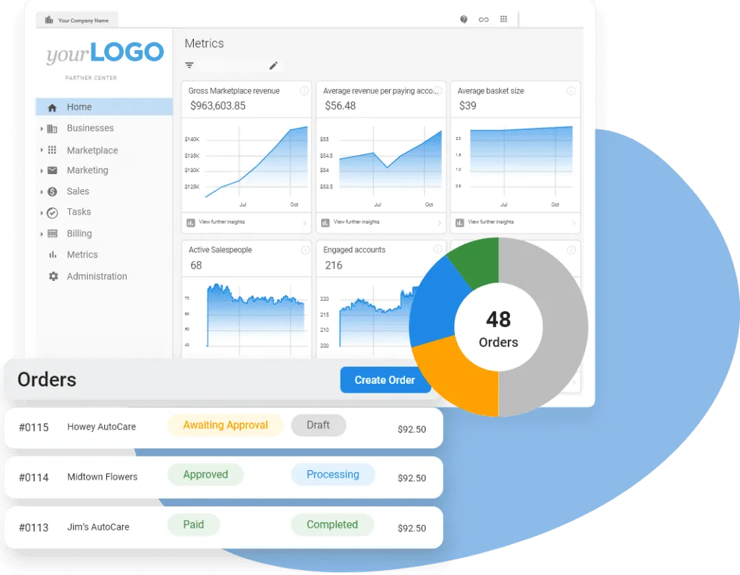agency-management-software: marketplace, vendasta