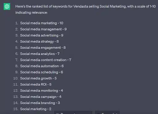 AI in PPC management