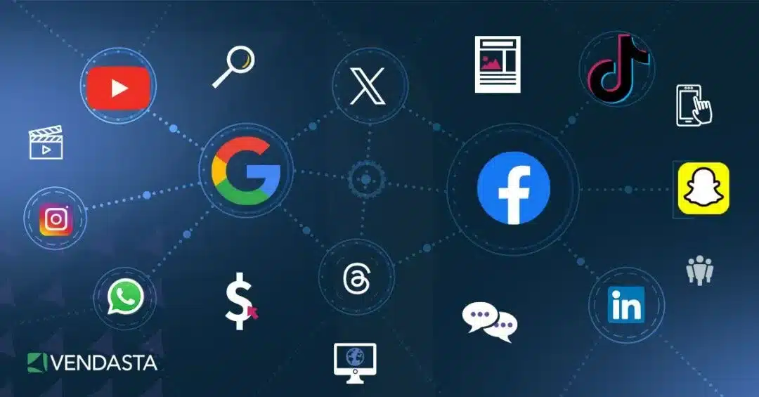 Inbound Marketing Automation: digital marketing channels